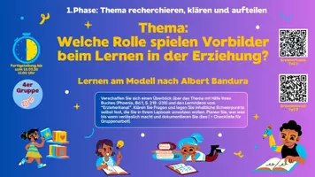 Vorschau - Stundenentwürfe - EA 11a Lapbook zu Modelllernen - Seite 2