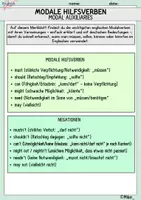 Vorschau - Arbeitsblätter - Modale Hilfsverben (Modal auxiliaries) - Deckblatt