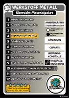 Vorschau - Arbeitsblätter - Trennen von Metall (Sägen, Scheren, Feilen und Schleifen) - Seite 1