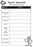 Vorschau - Arbeitsblätter - Philosophie / Ethik: Begriffe Natur und Umwelt / Klasse 9,10 - Deckblatt