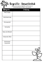 Vorschau - Arbeitsblätter - Philosophie / Ethik: Begriffe Natur und Umwelt / Klasse 9,10 - Seite 1