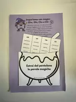 anteprima - Materiale interattivo - La filastrocca magica Ghe Ghi Che Chi e il pentolone - Pagina di copertina