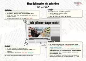 Vorschau - Arbeitsblätter - Den Aufbau eines Zeitungsberichts verstehen lernen (Layout) - Deckblatt