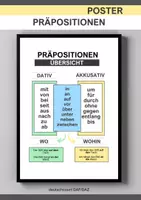 Vorschau - Poster - Grammatik Poster Präpositionen - A1–B1 DaF/DaZ - Deckblatt