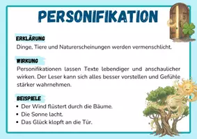 Vorschau - Poster - Sprachliche Bilder - Merkplakate - Personifikation, Vergleich & Metapher | Kl. 5/6 - Seite 1