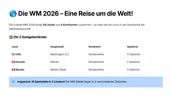 Vorschau - Stundenentwürfe - WM 2026 – Entdecke die Welt! 🌍⚽ | Erdkunde Lernheft für Klasse 3–4 (48 Länder & Kontinente) - Seite 1