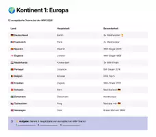 Vorschau - Stundenentwürfe - WM 2026 – Entdecke die Welt! 🌍⚽ | Erdkunde Lernheft für Klasse 3–4 (48 Länder & Kontinente) - Seite 2