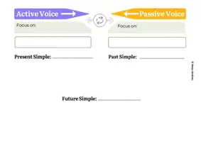 Vista previa - Fichas informativas / Documentos de lectura - Passive Voice (Present - Past - Future Passive) - página 3
