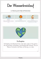 Vorschau - Poster - Wasserkreislauf: Die Biosphäre - Deckblatt