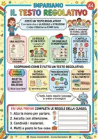 anteprima - Materiale di supporto/inclusione - Le tipologie testuali: schede didattiche informative - Pagina 3