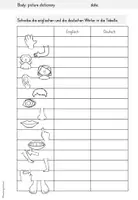Vorschau - Arbeitsblätter - Body Parts Englisch | Englischunterricht Grundschuel Arbeitsblätter Klasse 3-4 - Seite 1