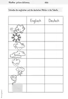 Vorschau - Arbeitsblätter - Englisch | Weather - Seite 1
