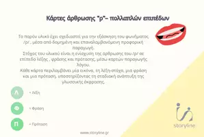 Προεπισκόπηση - Flashcards - ΛΟΓΟΘΕΡΑΠΕΙΑ-_Κάρτες άρθρωσης “ρ”– πολλαπλών επιπέδων - Σελίδα 1