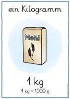 Vorschau - Poster - Gewichte - Stützpunktwissen und Repräsentanten - Seite 2