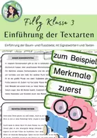 Vorschau - Stundenentwürfe - Filby Textarten - Baumtext und Flusstext / Leseförderung - Deckblatt