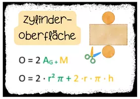 Vorschau - Poster - Lernplakate: Kreis und Zylinder - Seite 3