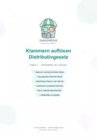 Vorschau - Stundenentwürfe - Gleichungen: Klammern auflösen - Deckblatt