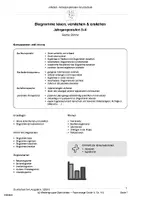 Vorschau - Stundenentwürfe - Diagramme lesen, verstehen und erstellen - Seite 2
