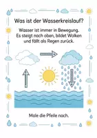 Vorschau - Arbeitsblätter - Alles rund um den Wasserkreislauf – Wissens- & Mitmachheft (Kindergarten – 2. Klasse) - Seite 1