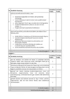 Vorschau - Klassenarbeiten - „Mama, bitte lern Deutsch“ Klassenarbeit: Textanalyse & innerer Monolog - (Kl. 9-10) - Seite 3
