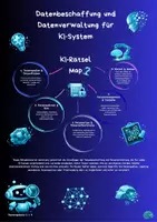 Vorschau - Arbeitsblätter - Künstliche Intelligenz Rätsel Datenbeschaffung und Datenverwaltung von Ki-Systemen T. 2 v. 8 Jg. 8-10 / Weiterbildung - Deckblatt