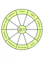 Vorschau - Arbeitsblätter - Verben konjugieren Frühling, Arbeitsblätter & Legekreis – Deutsch Grammatik, Klasse 2 - Seite 1