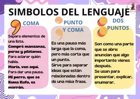 Vista previa - Unidades / Secuencias / Situaciones de Aprendizaje - APUNTES LENGUA CÓMO, PUNTO Y COMA, DOS PUNTOS - página 3