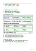 Vorschau - Prüfungsvorbereitung - Deutsch Kombiarbeit Klasse 3–4 | Diktat, Grammatik & Rechtschreibung mit Lösungen - Deckblatt