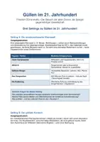 Vorschau - Arbeitsblätter - Kreative Arbeitsaufträge zu Friedrich Dürrenmatts - "Der Besuch der alten Dame" - Güllen im 21. Jhd. - Seite 1