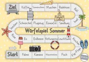 Vorschau - Spiele - Würfelspiel Sommer - Seite 2