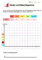 Vorschau - Arbeitsblätter - Säulen und Balkendiagramm- Arbeitsblätter - Seite 3