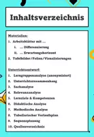 Vorschau - Stundenentwürfe - Unterrichtsbesuch Mathematik – Klasse 5/6 – Volumen schätzen und messen (Geometrie) - Seite 1