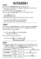 Vorschau - Merkblätter - Merkblatt: Satzglieder - Seite 2