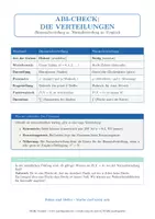 Vorschau - Merkblätter - FREEBIE: Binomial- vs. Normalverteilung (Tabelle & Prüfungs-Tipp) - Deckblatt