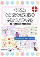 Vista previa - Refuerzo / NEE / Materiales de apoyo - GIZA GURPUTZEKO APARATUAK POSTERRAK - Portada