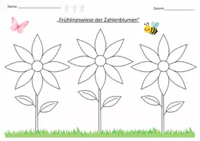 Vorschau - Arbeitsblätter - Frühlingswiese der Zahlenblumen - Bewegtes Lernen zur Multiplikation - Deckblatt
