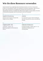 Vorschau - Unterrichtsreihen - Vietnam – Vom Krieg zum Wirtschaftsboom | Geschichte, Globalisierung & Wirtschaft verstehen (Klasse 8–12) - Seite 1