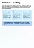 Vorschau - Unterrichtsreihen - Liebe & Partnerschaft heute – Ethik Unterricht Oberstufe | Rollenbilder, Konsens & Verantwortung - Seite 2