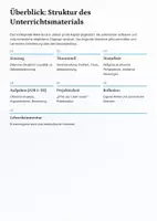 Vorschau - Unterrichtsreihen - Ethik der Liebe – Verantwortung, Freiheit & Selbstachtung | Komplettes Unterrichtsmaterial (Sek II) - Seite 1