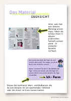 Vorschau - Arbeitsblätter - Materialpaket Der innere Monolog - kreative Zugänge, differenziert, Merkheft - Seite 2