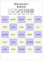 Vorschau - Stationenlernen - Wortarten-Bingo 2 mit Würfel – Wortarten spielerisch lernen - Seite 2