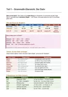 Vorschau - Arbeitsblätter - DaZ – Der Dativ: Wem? | dem der dem | Dativ-Verben & Präpositionen | Niveau A2 | Klasse 5–10 | differenziert - Seite 1