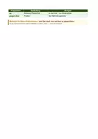 Vorschau - Arbeitsblätter - DaZ – Der Dativ: Wem? | dem der dem | Dativ-Verben & Präpositionen | Niveau A2 | Klasse 5–10 | differenziert - Seite 2