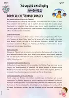 Vorschau - Unterrichtsreihen - Sexualerziehung / Sexualbildung: Körperliche Veränderungen (5., 6. & 7. Klasse Nawi, Biologie) - Seite 1