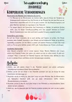 Vorschau - Unterrichtsreihen - Sexualerziehung / Sexualbildung: Körperliche Veränderungen (5., 6. & 7. Klasse Nawi, Biologie) - Seite 2