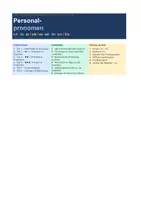 Vorschau - Arbeitsblätter - DaZ: Personalpronomen | ich du er sie es wir ihr | Nominativ Akkusativ Dativ | Niveau A1/A2 | Klasse 5–10 | differenziert - Deckblatt