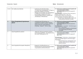 Vorschau - Stundenentwürfe - Unterrichtsentwurf Deutsch - Berichte - Seite 3