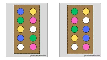 Vorschau - Spiele - Drehspiel zur visuellen Wahrnehmung Farbenlehrgang - Seite 1