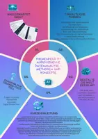 Vorschau - Arbeitsblätter - Künstliche Intelligenz Audiovisuelle Datenanalyse T 7 v. 8 Jg.8-10 / Weiterbildung - Deckblatt