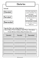 Vorschau - Arbeitsblätter - Obstarten - Seite 2